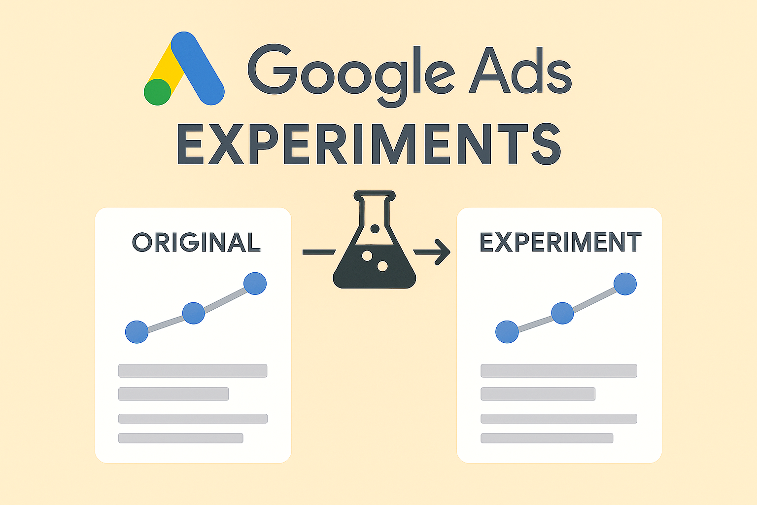 Google Ads Experiments