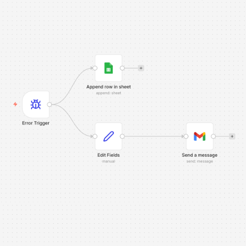 Error Handling Automation